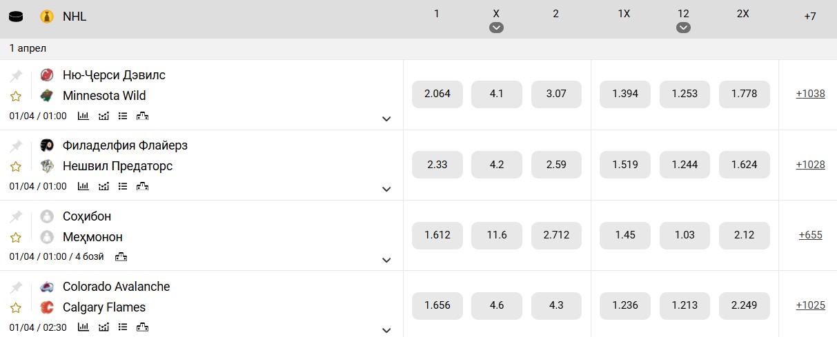 Шартгузорӣ ба варзиш дар барномаи расмии Melbet