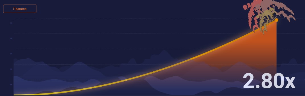 Краш игры на деньги в Таджикистане в онлайн казино Melbet